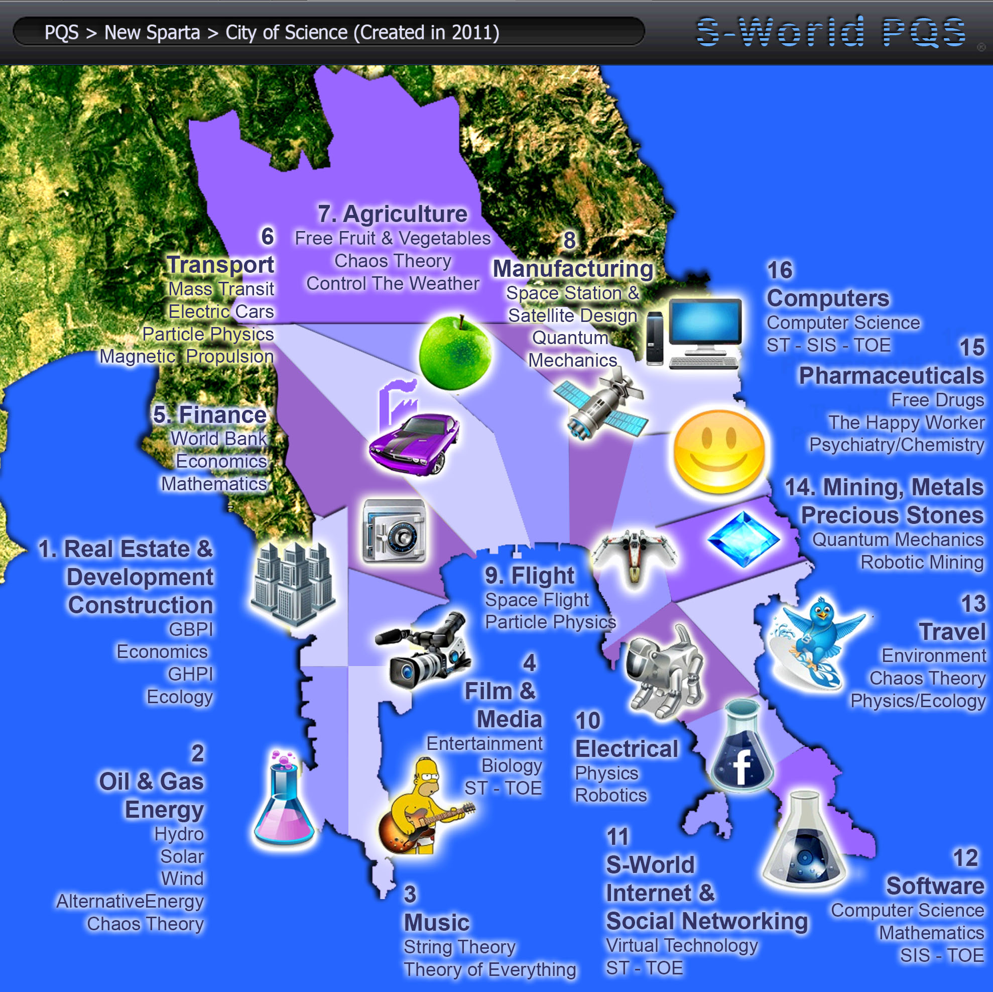 New Sparta__City-of-Science